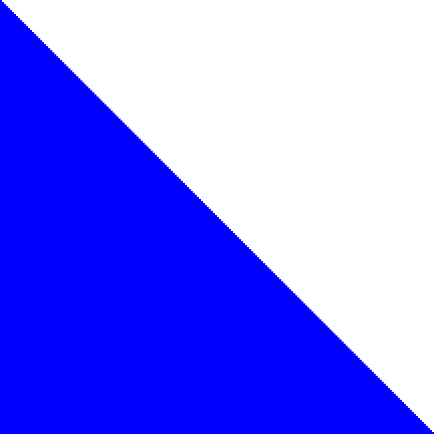 Bandiera Zurigo